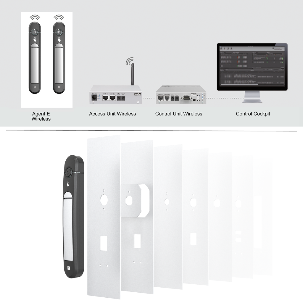 ユーセン　USEN インカム　カード型　＃A11 ユーセン USEN インカム カード型 ＃A11 ユーセン USEN インカム